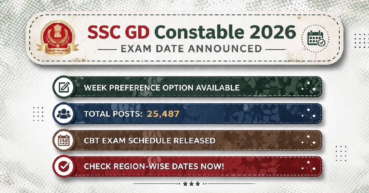 SSC GD Constable 2026 Exam Date Out – Week Preference, 25487 Posts, CBT Schedule